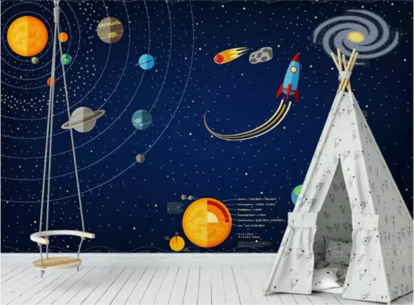 Plakát s planetami a raketou Fototapeta Plakát s planetami a raketou